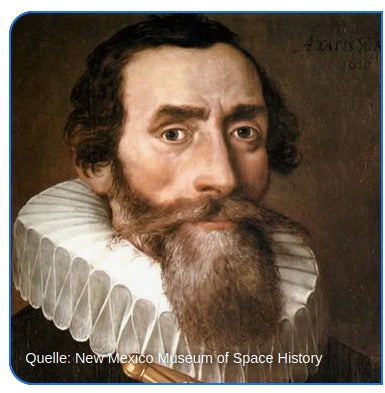 Johannes Kepler (1571–1630)